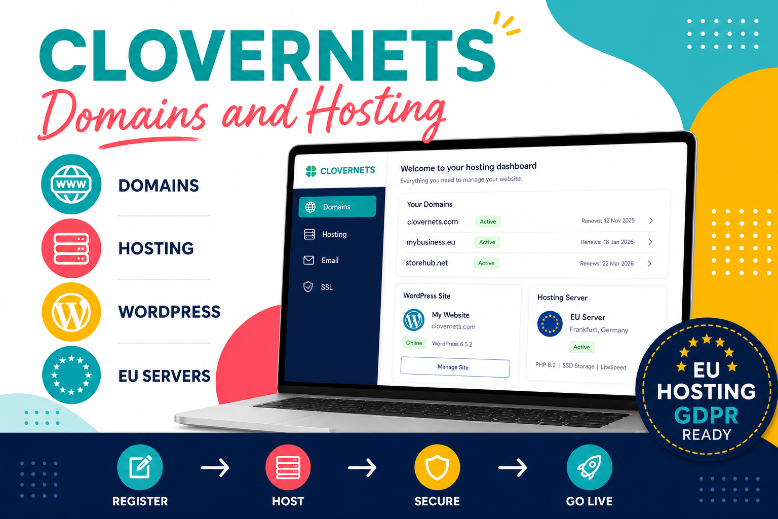 CloverNets Produktansicht